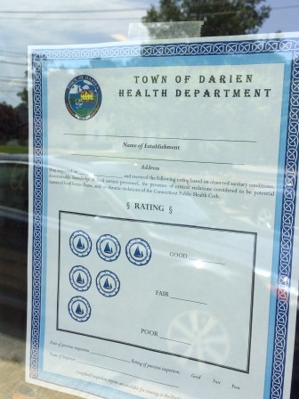 Health Department Ratings Certificate