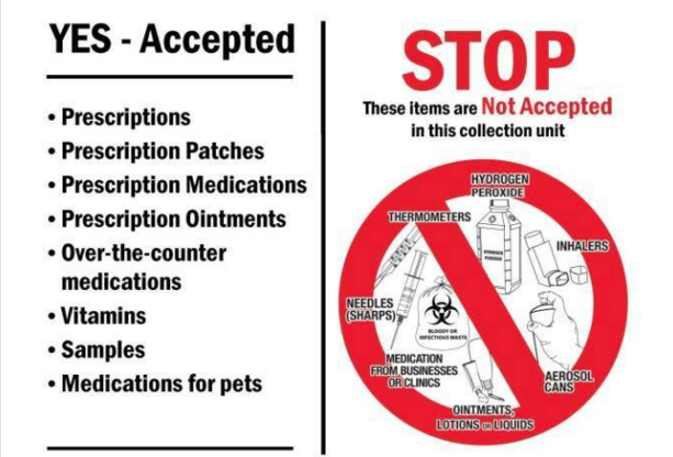 Prescription Drug Drop-off Rules