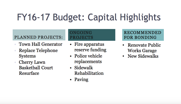 budget 3-4-16