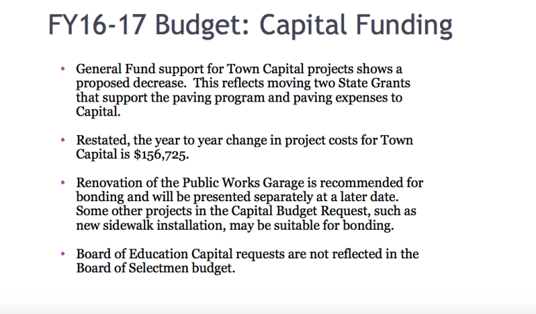 capital funding 3-4-16
