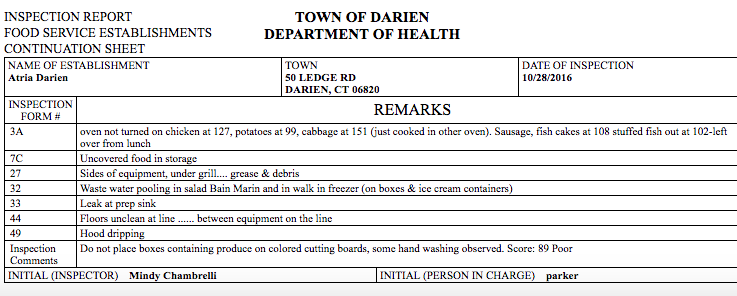 Atria Darien health inspection health dept 911-04-16