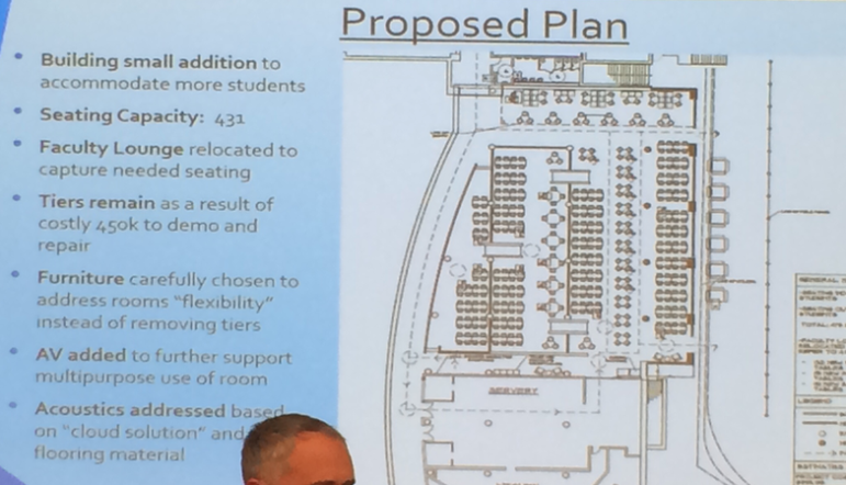 Plan for future cafeteria 912-13-16