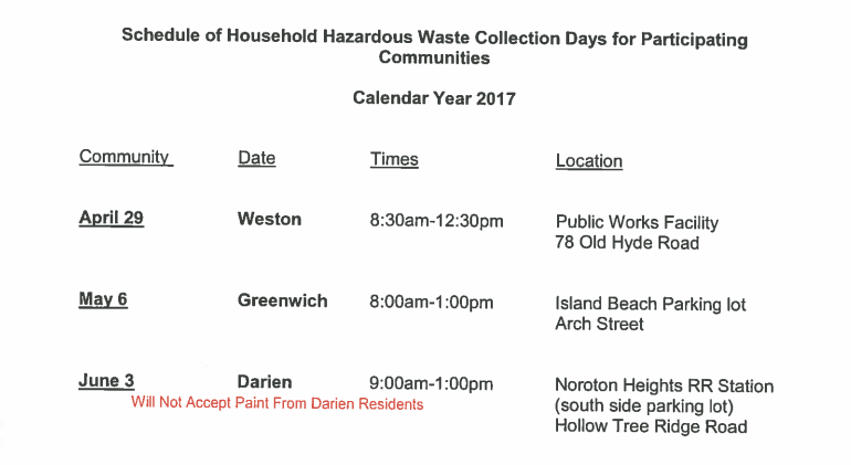 Household Hazardous Waste Days 2017 04-08-17