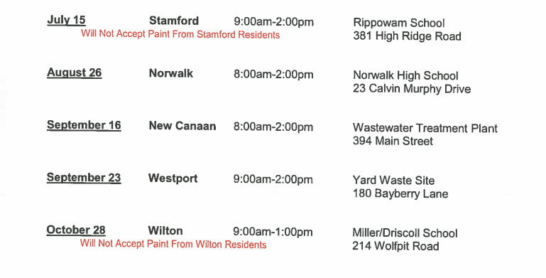 Household Hazardous Waste Day Part 2 of 2 04-08-17