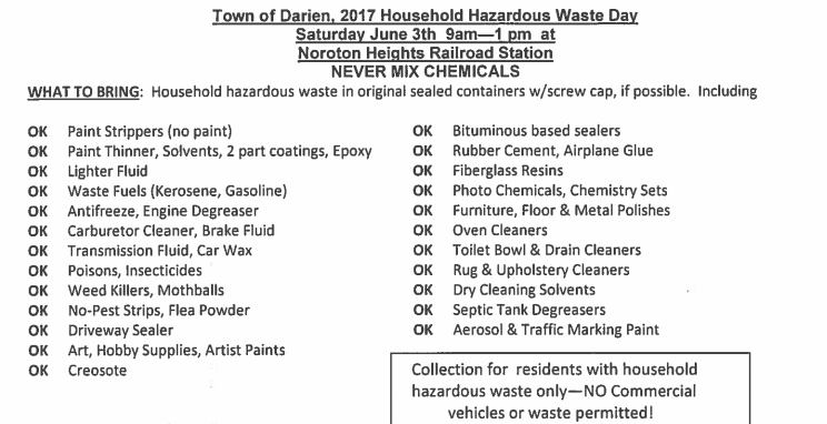 Household Hazardous 1 2017