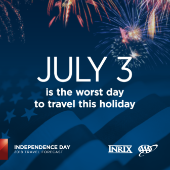 Worst travel day 2018 Independence Day AAA says