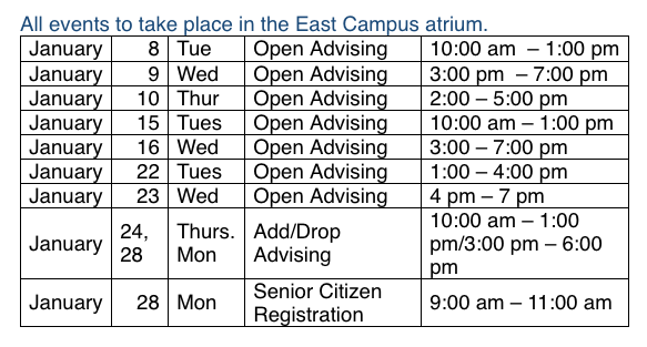 Open Advising NCC Jan 2019