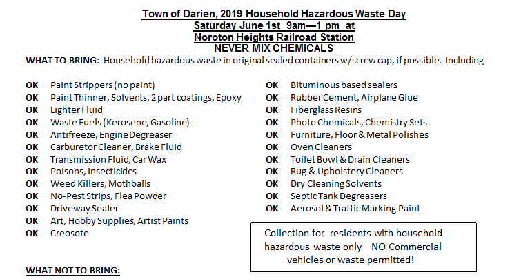 Household Hazardous Waste rules 2019