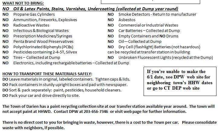 Household Waste rules middle 2019