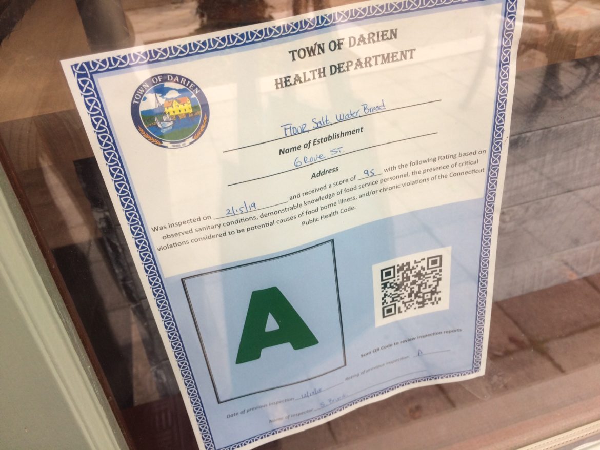 Health Inspection Certificate