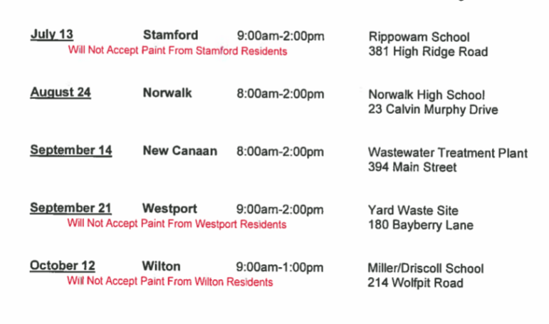 Household Hazardous Waste Days 2019