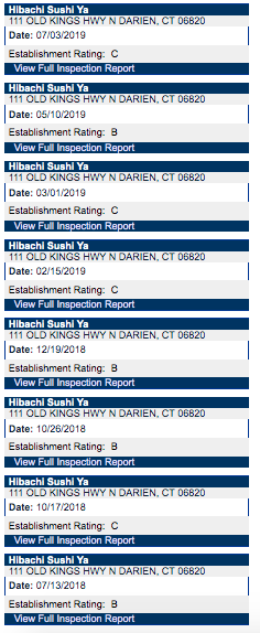 Hibachi Sushi Ya July 3 2019 inspections and previous ones