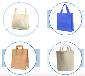 SQUARE thumbnail Checkout Bags Plastic Bags Single-Use Bags Recyclable Bags Cloth Bags Paper Bags Shopping Bags