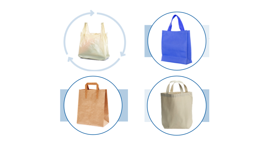Checkout Bags Plastic Bags Single-Use Bags Recyclable Bags Cloth Bags Paper Bags Shopping Bags Wide Facebook dimensions