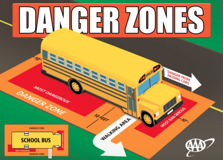 Danger Zones School Bus Safety