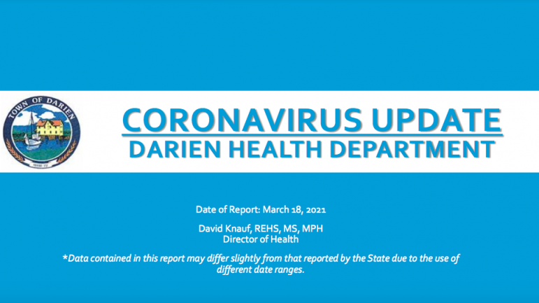 Cover Coronavirus update March 18, 2021
