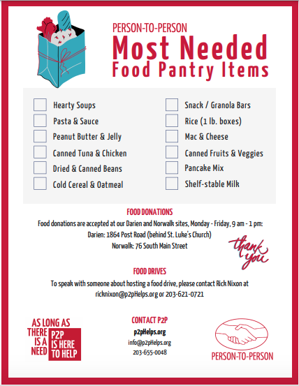 Most Wanted Pantry Items for Person-to-Person