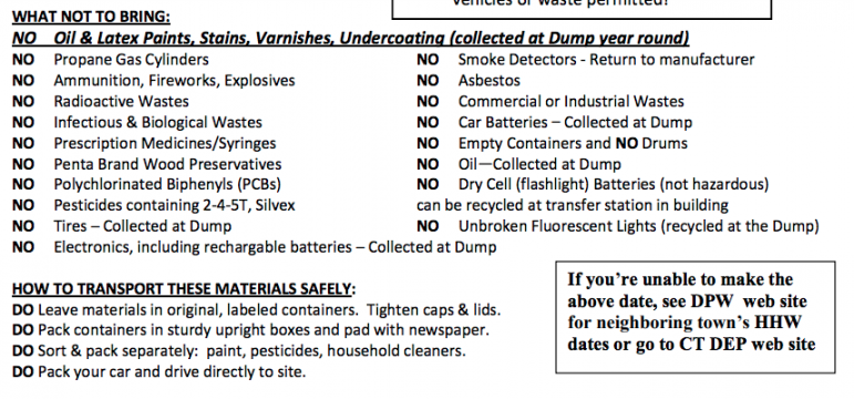 household hazardous bring tips 2 2021