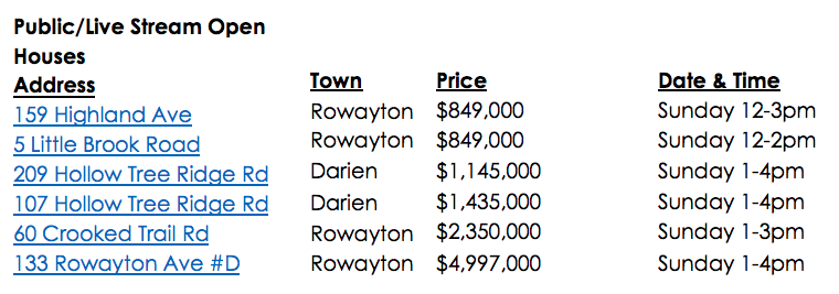 RE Rept public live stream open houses 7-8-21