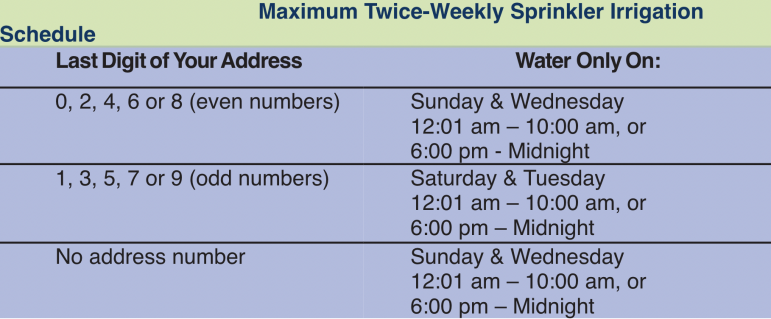 Water schedule Aquarion